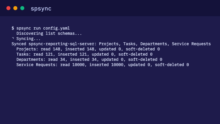 spsync run: a full load, with per-list counts printed in the terminal.