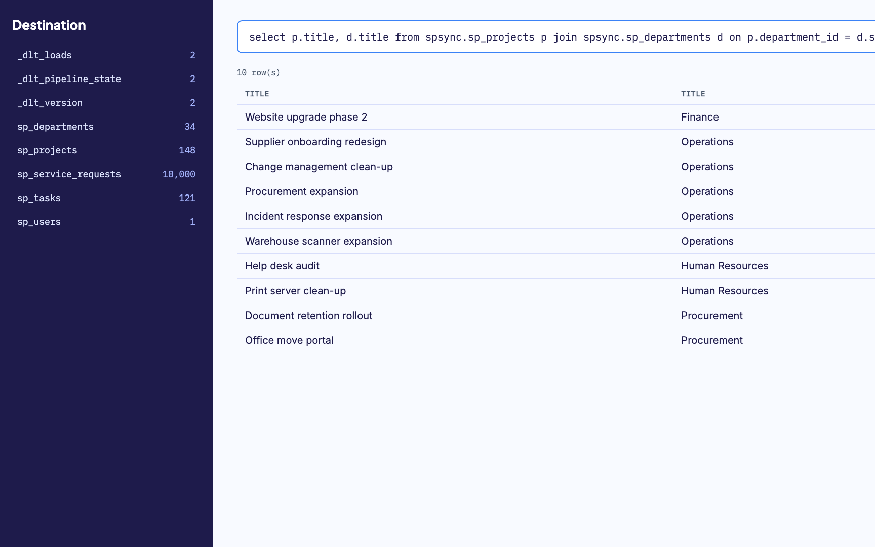 A lookup column becomes a joinable id column, so the join is one line of SQL.
